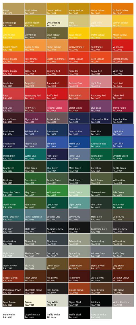 full ral color chart.